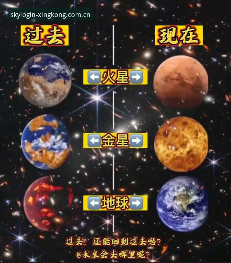 星空app官方界面2026最新版本 资深用户深度实测:星空app官方界面2026最新版本使用心得与安全登录全攻略