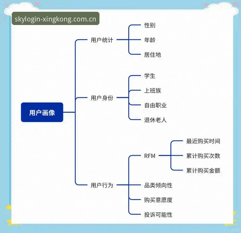 星空app官网首页 星空app官网首页访问困境深度分析:从用户痛点看安全直达通道的价值