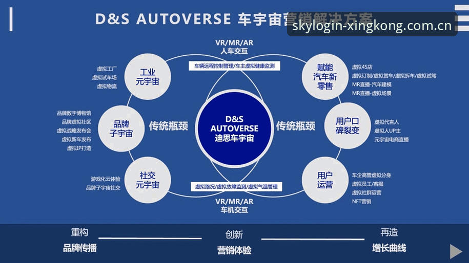 星空娱乐平台直接访问方案深度评测：从登录入口到安全通道的全链路解析