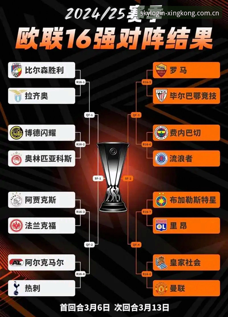 欧联杯决赛观赛指南：从维拉3-0完胜弗赖堡看冠军之路——星空娱乐平台独家解析
